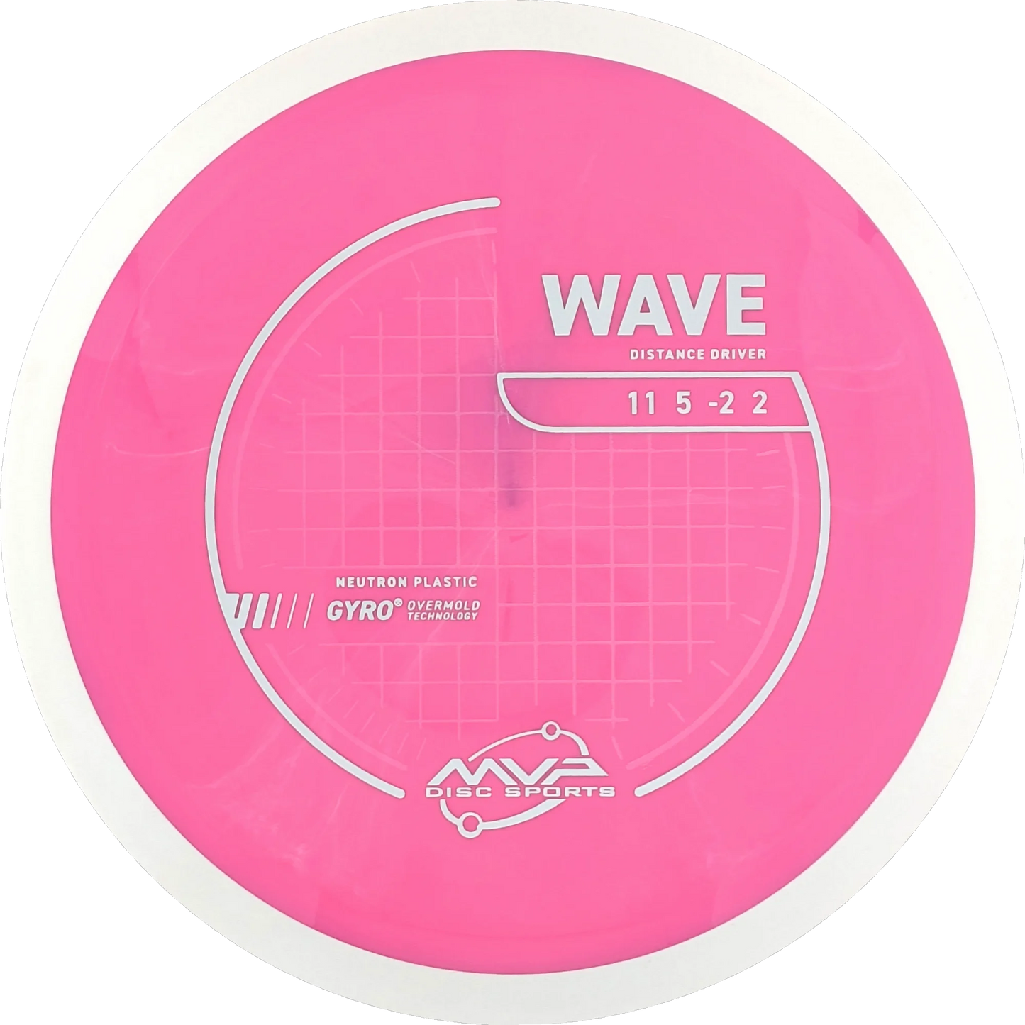 Neutron Wave