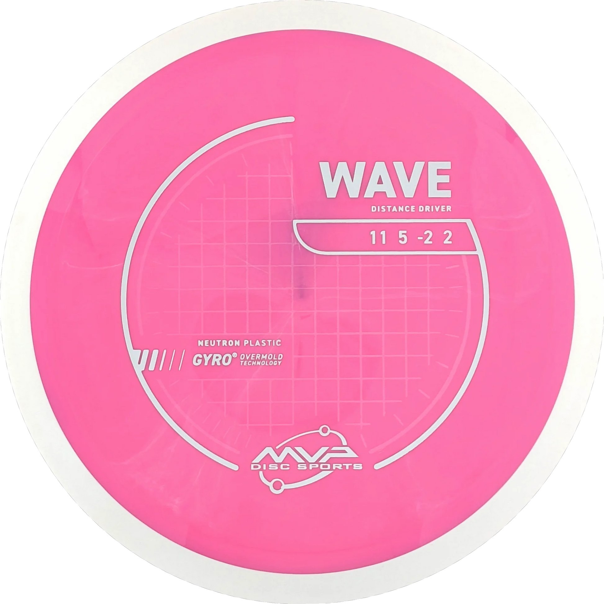 Neutron Wave