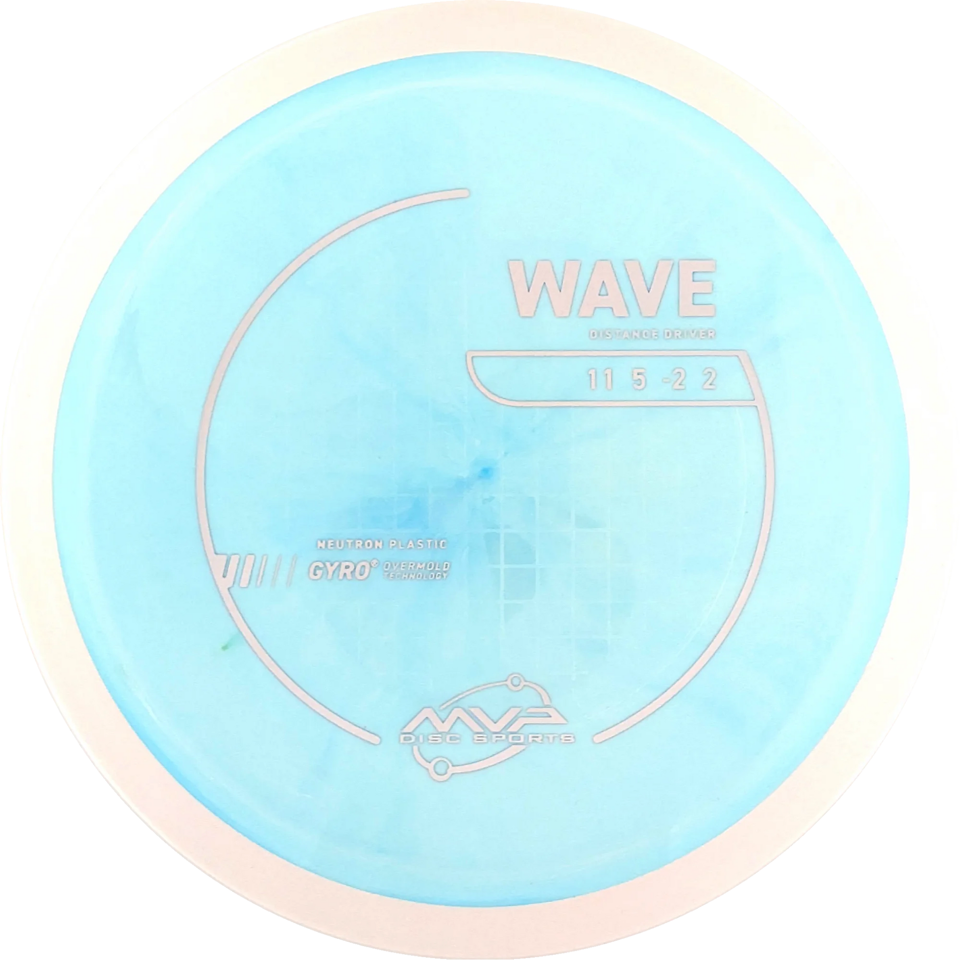 Neutron Wave