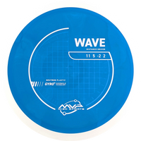 Neutron Wave