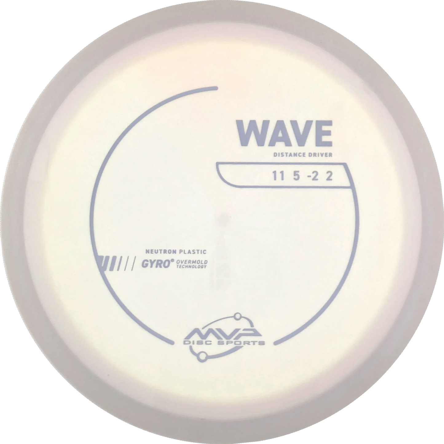 Neutron Wave