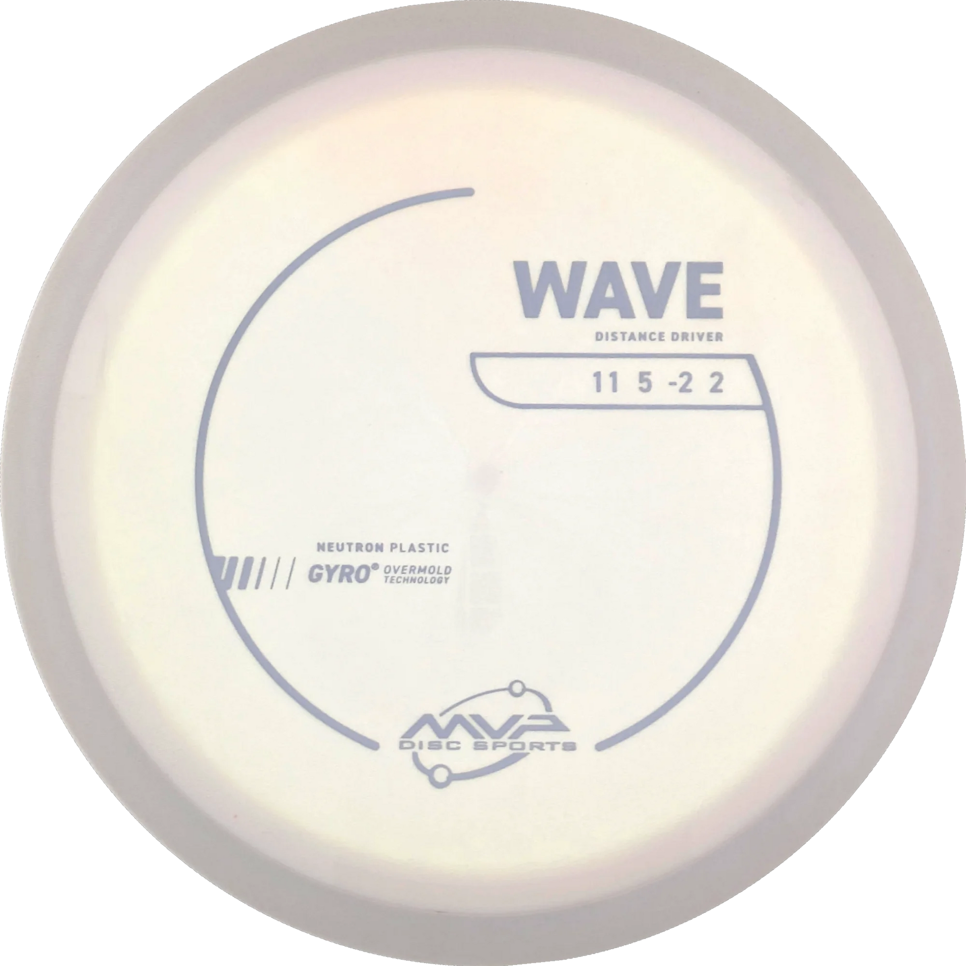 Neutron Wave