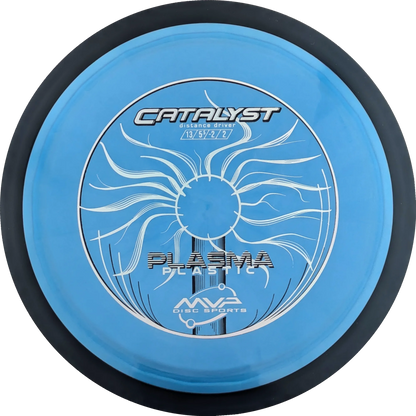 Plasma Catalyst