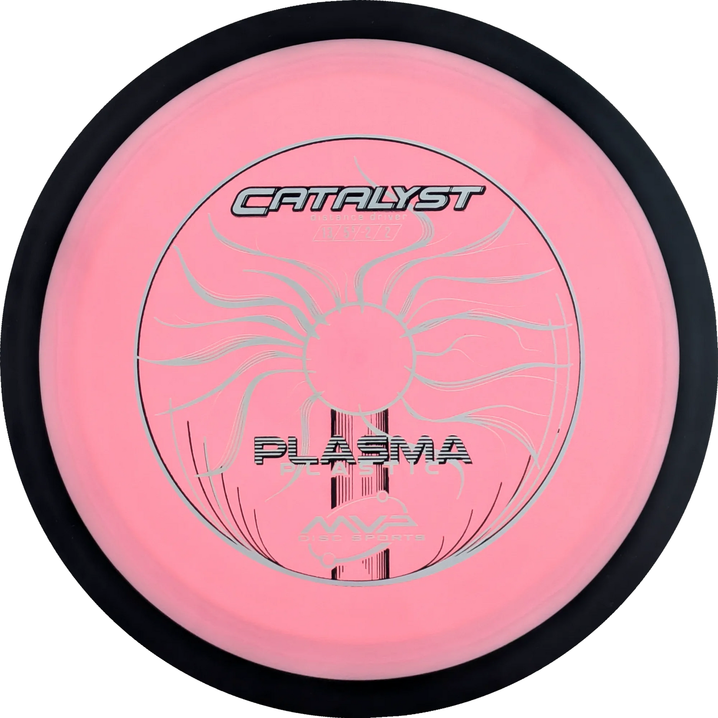 Plasma Catalyst