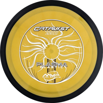 Plasma Catalyst