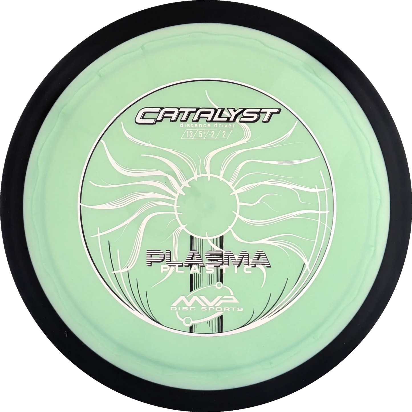 Plasma Catalyst