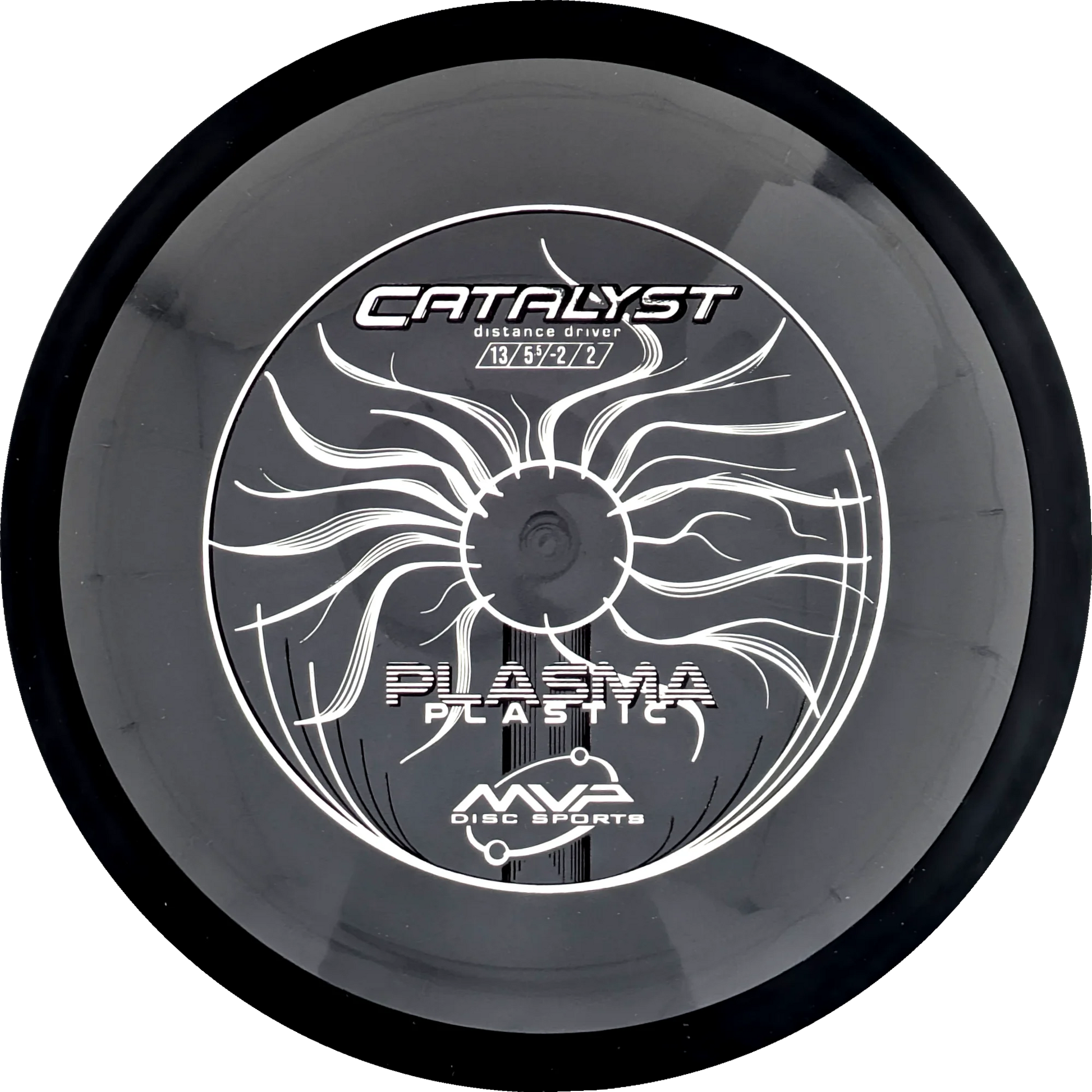 Plasma Catalyst