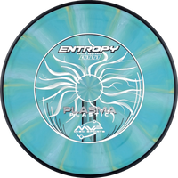 Plasma Entropy