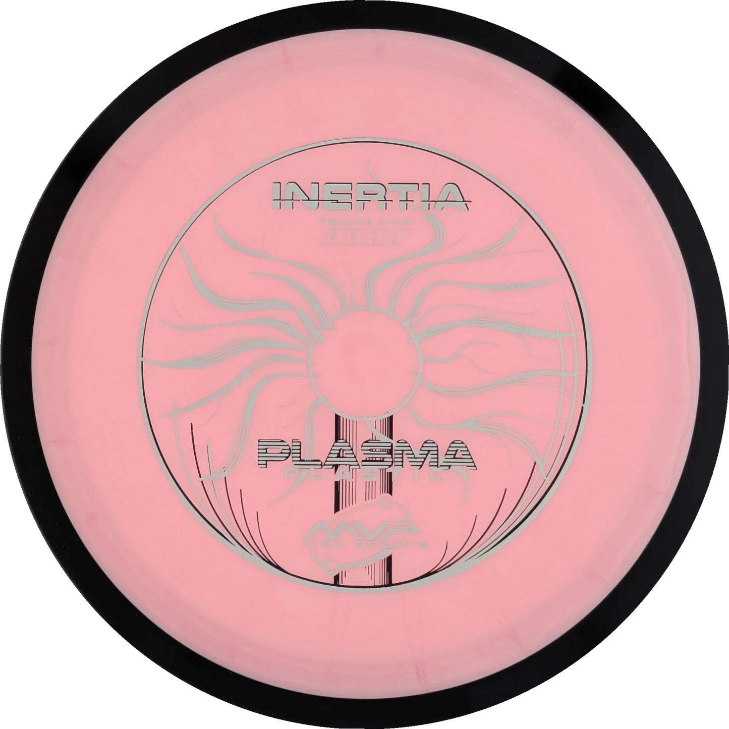 Plasma Inertia