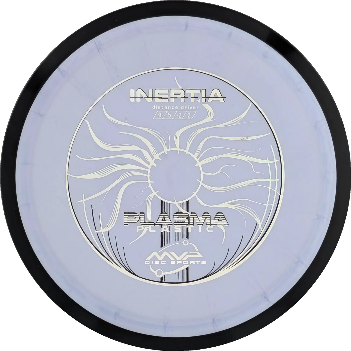 Plasma Inertia