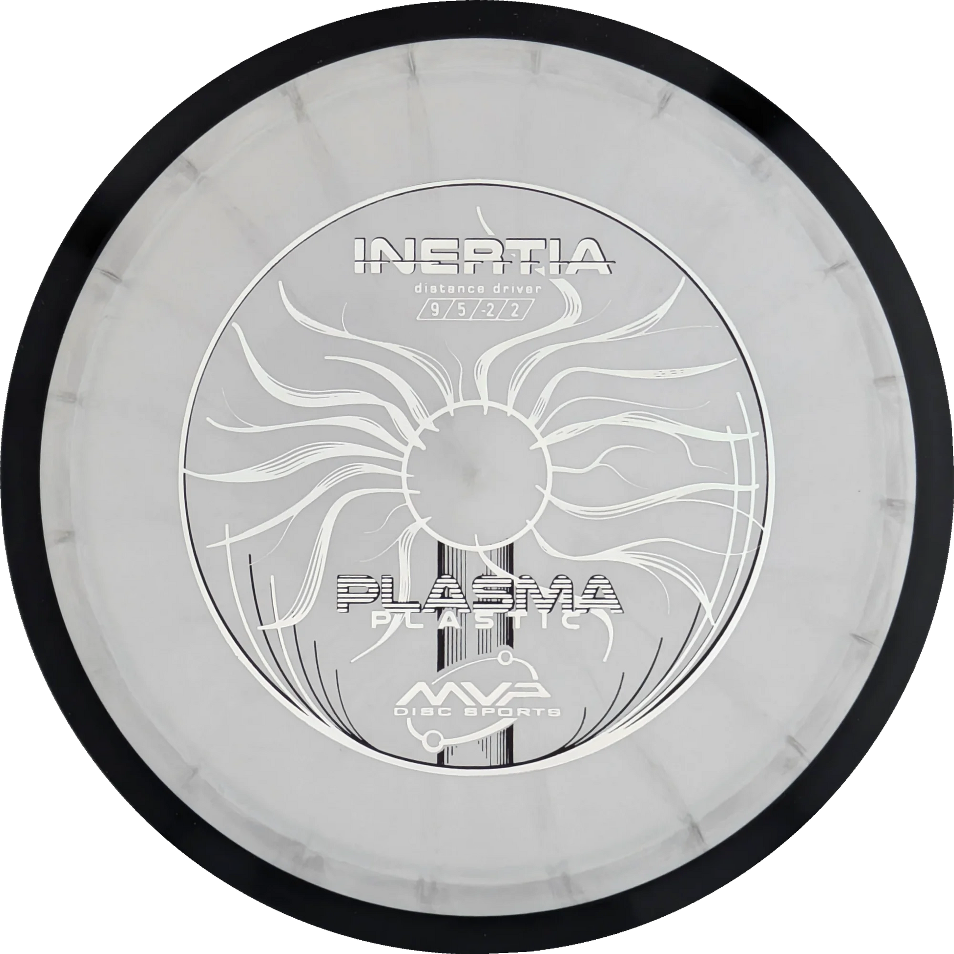 Plasma Inertia