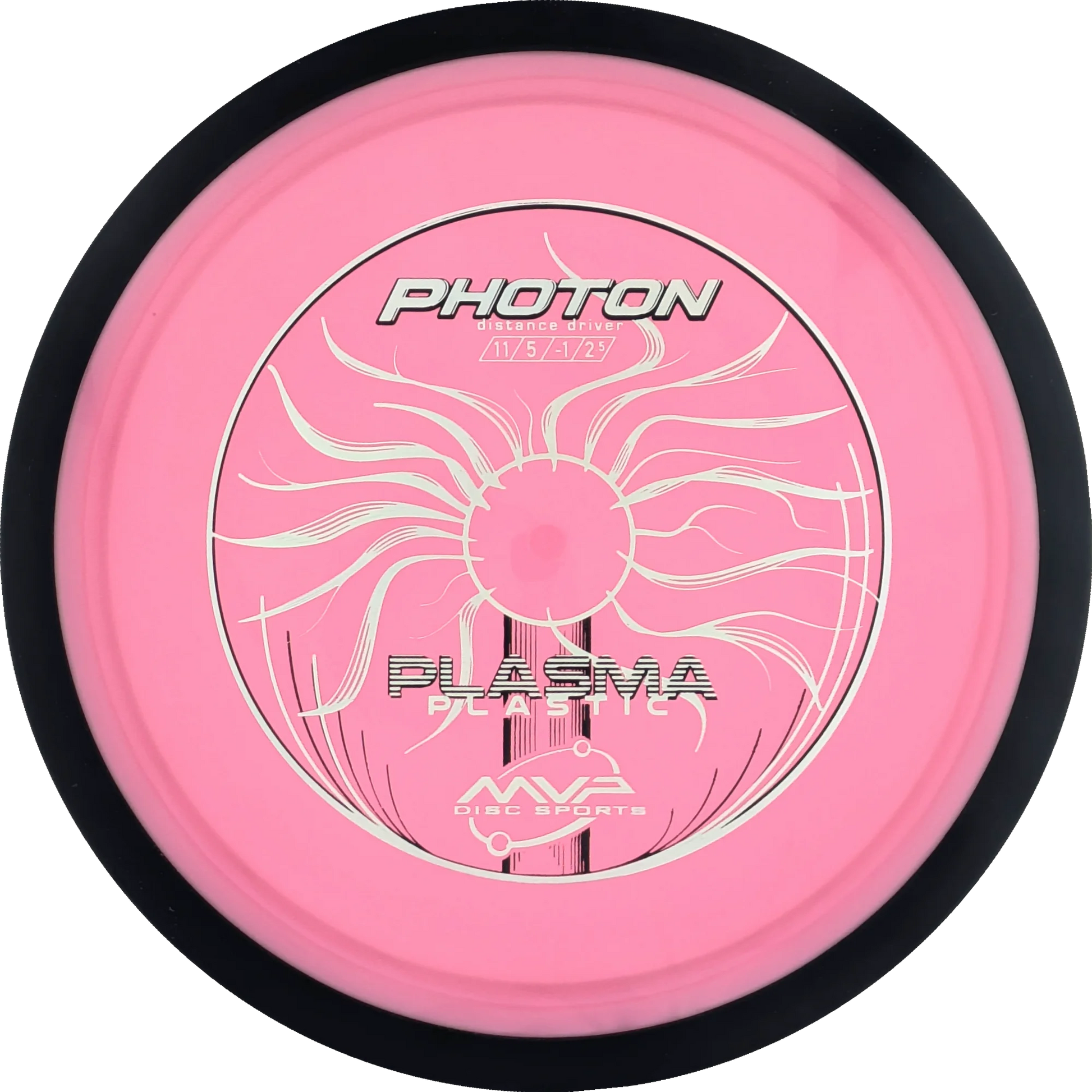 Plasma Photon