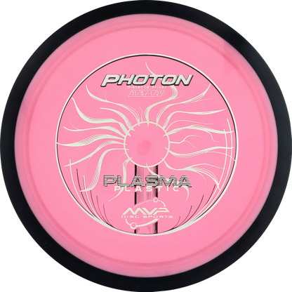 Plasma Photon