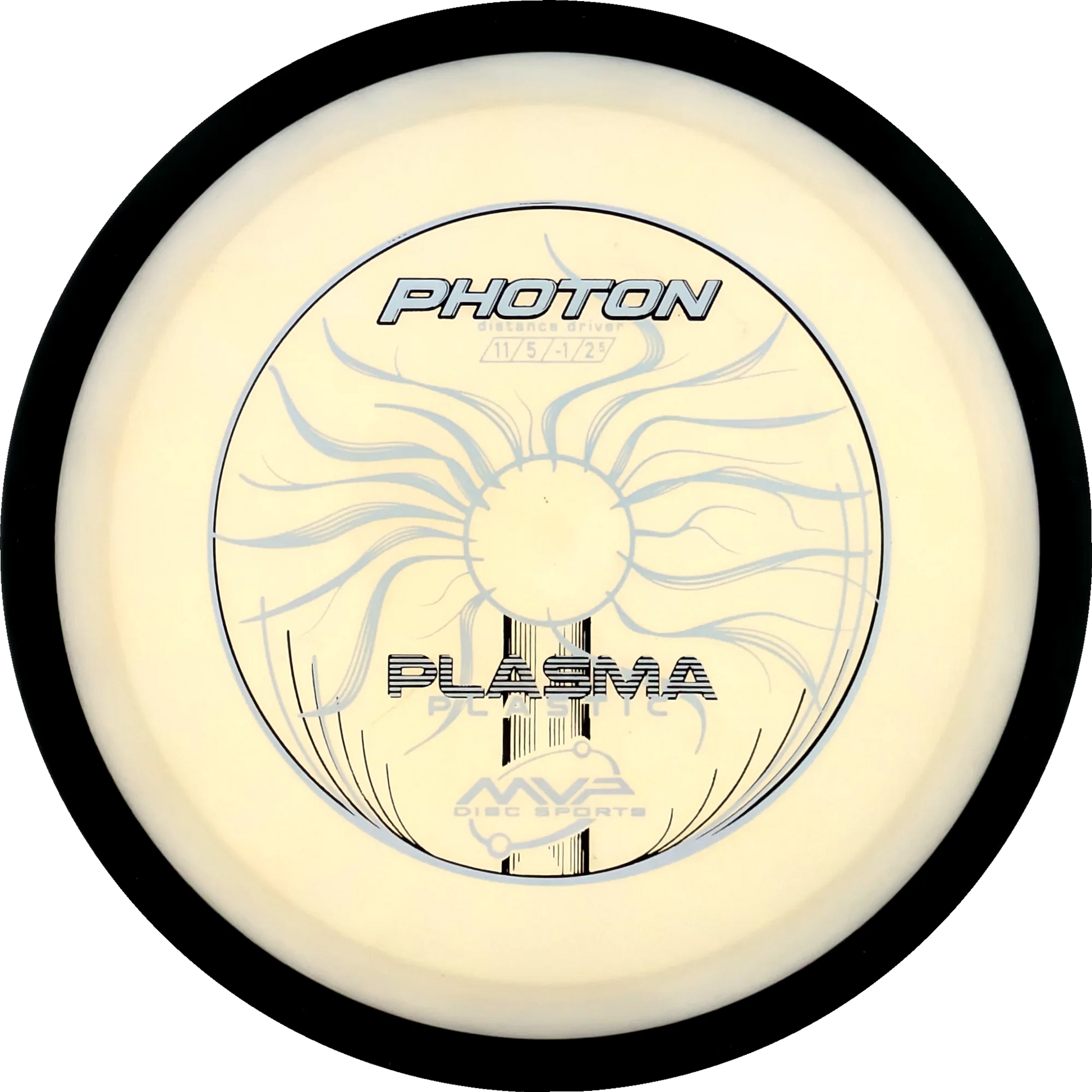 Plasma Photon