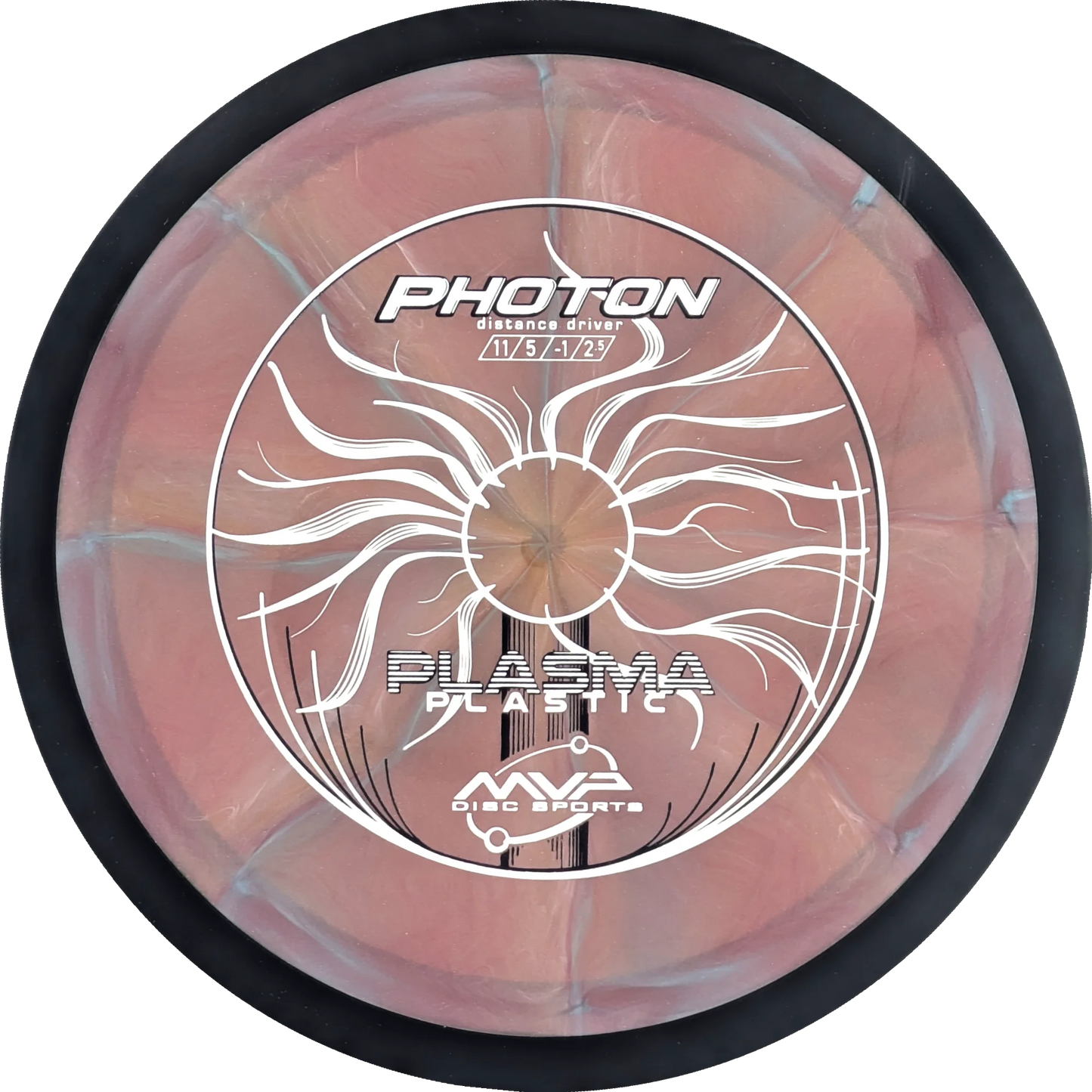 Plasma Photon