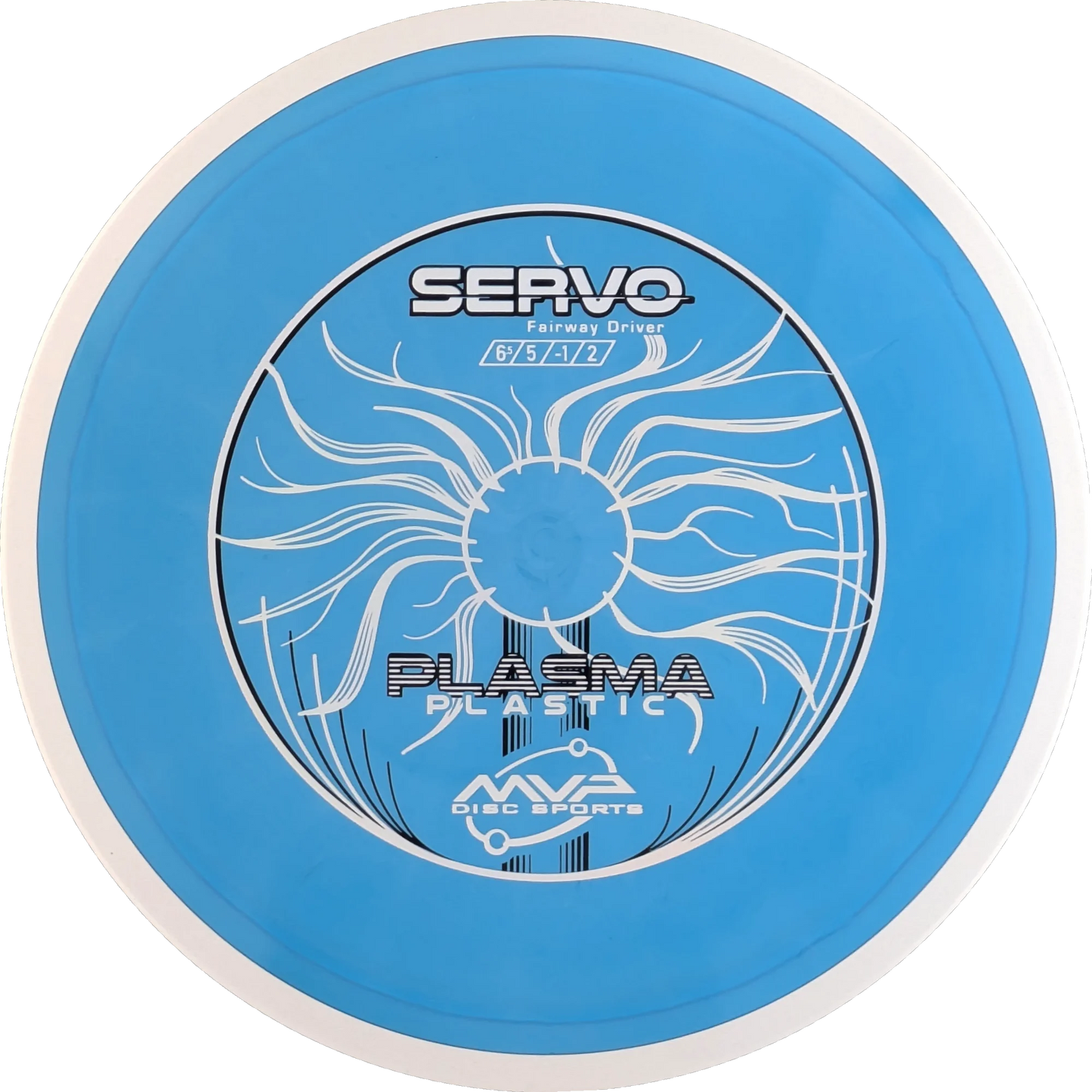 Plasma Servo