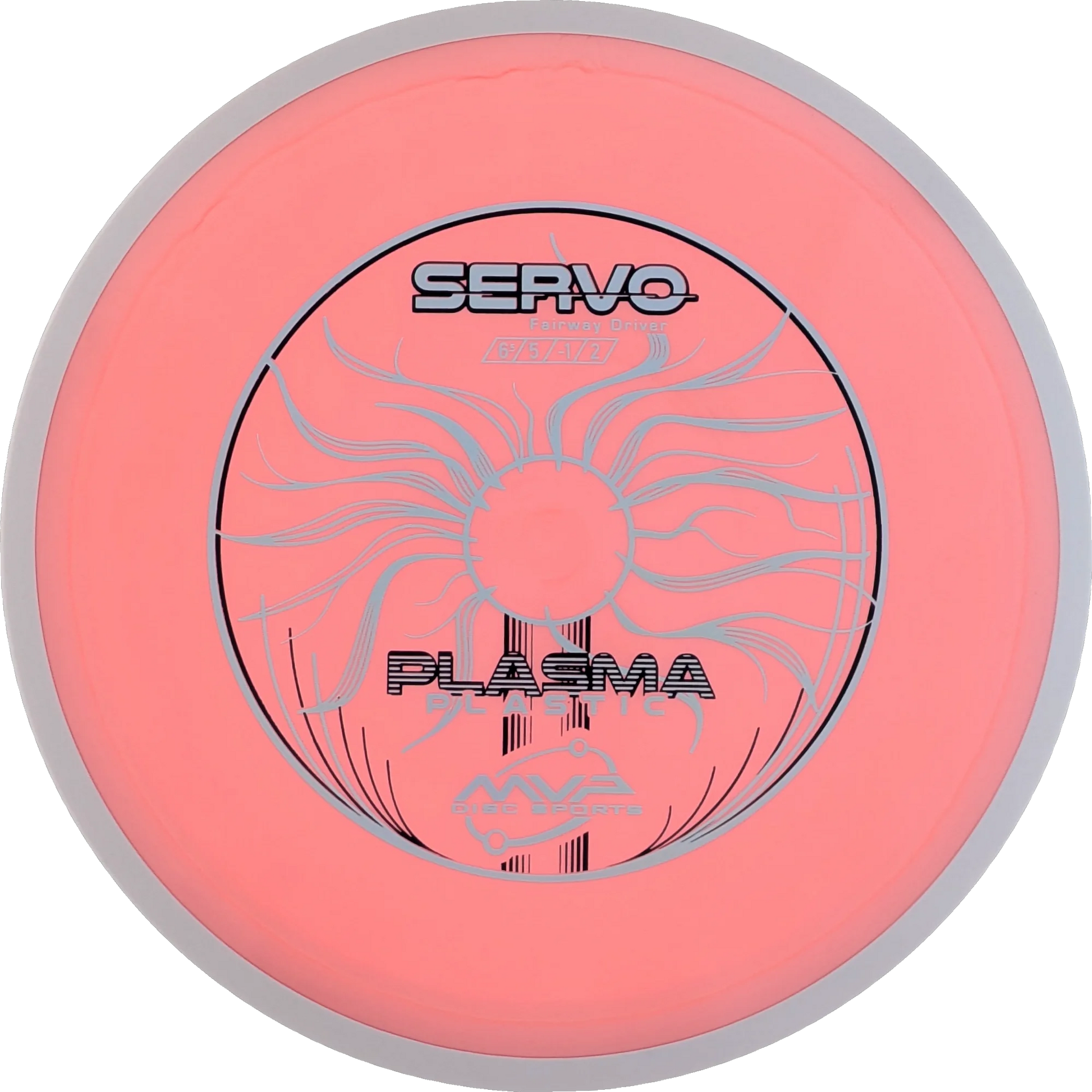 Plasma Servo