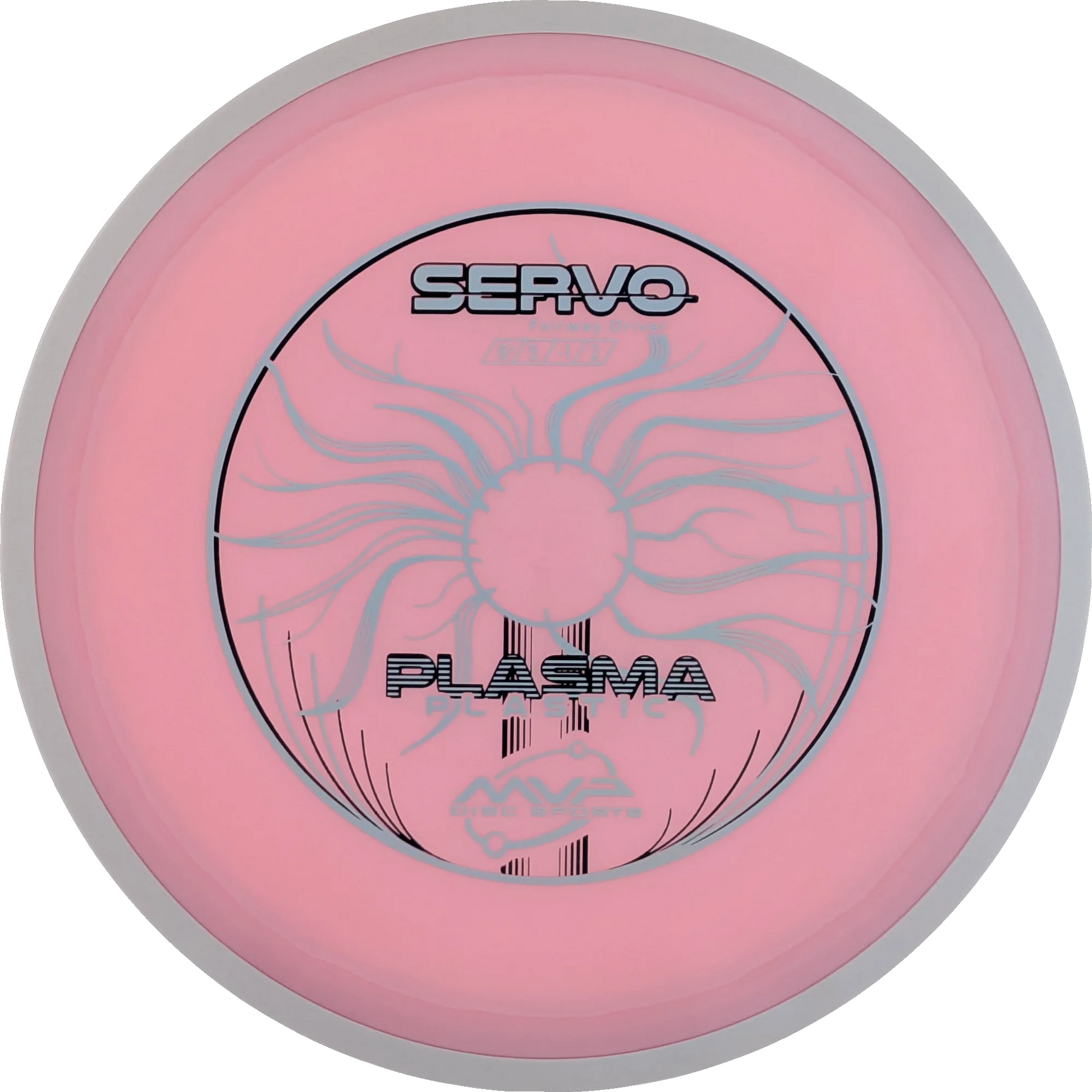 Plasma Servo