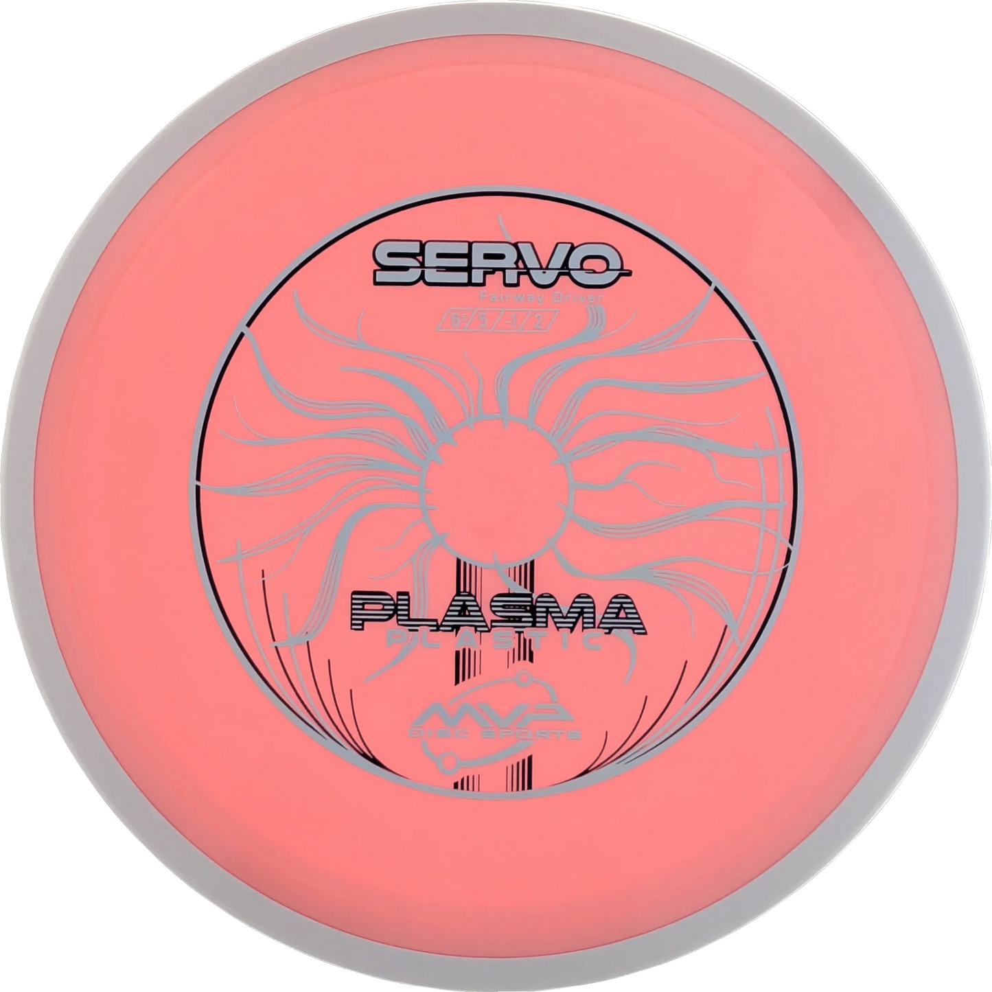 Plasma Servo