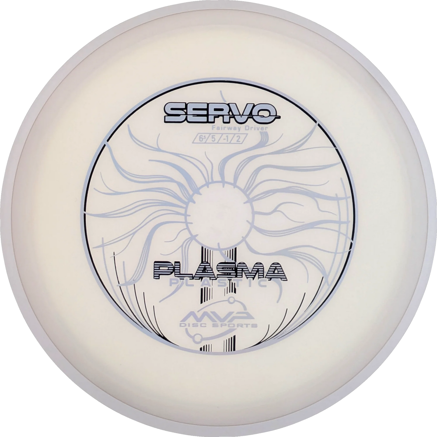 Plasma Servo