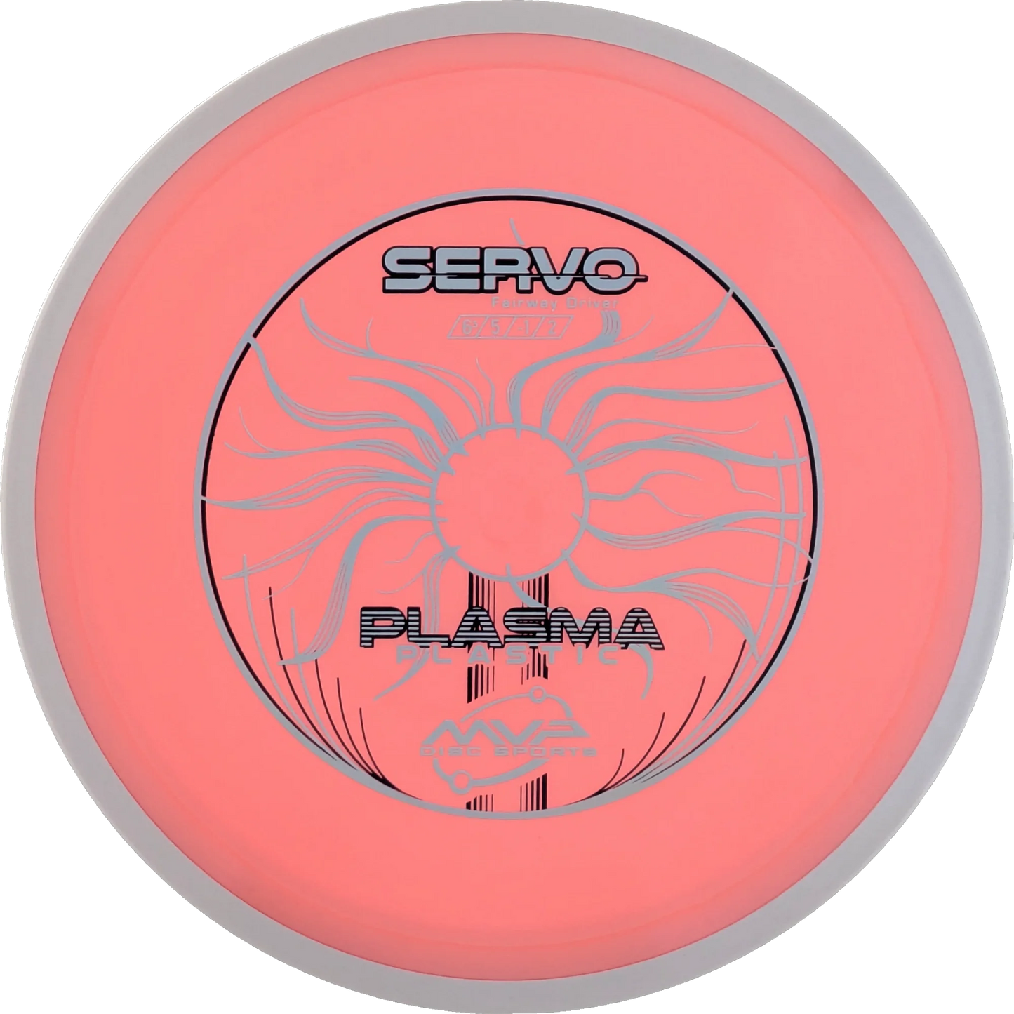 Plasma Servo