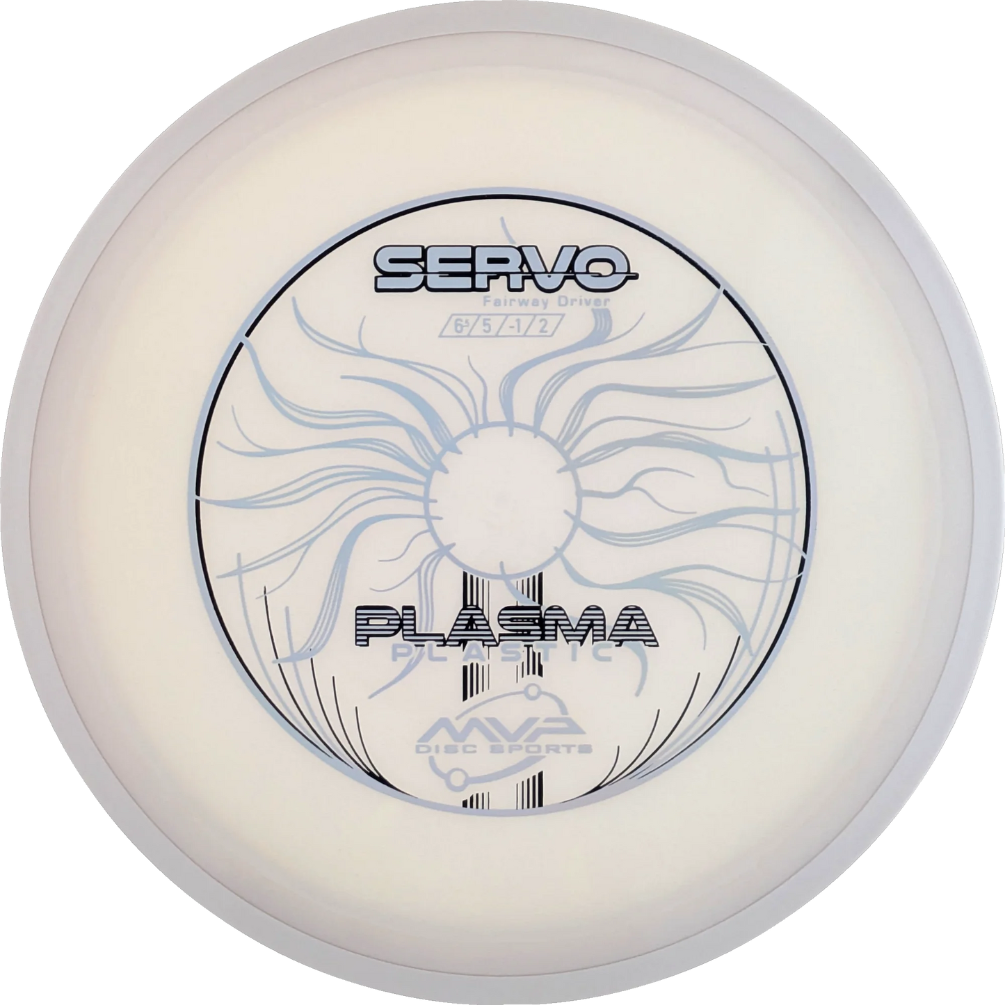 Plasma Servo