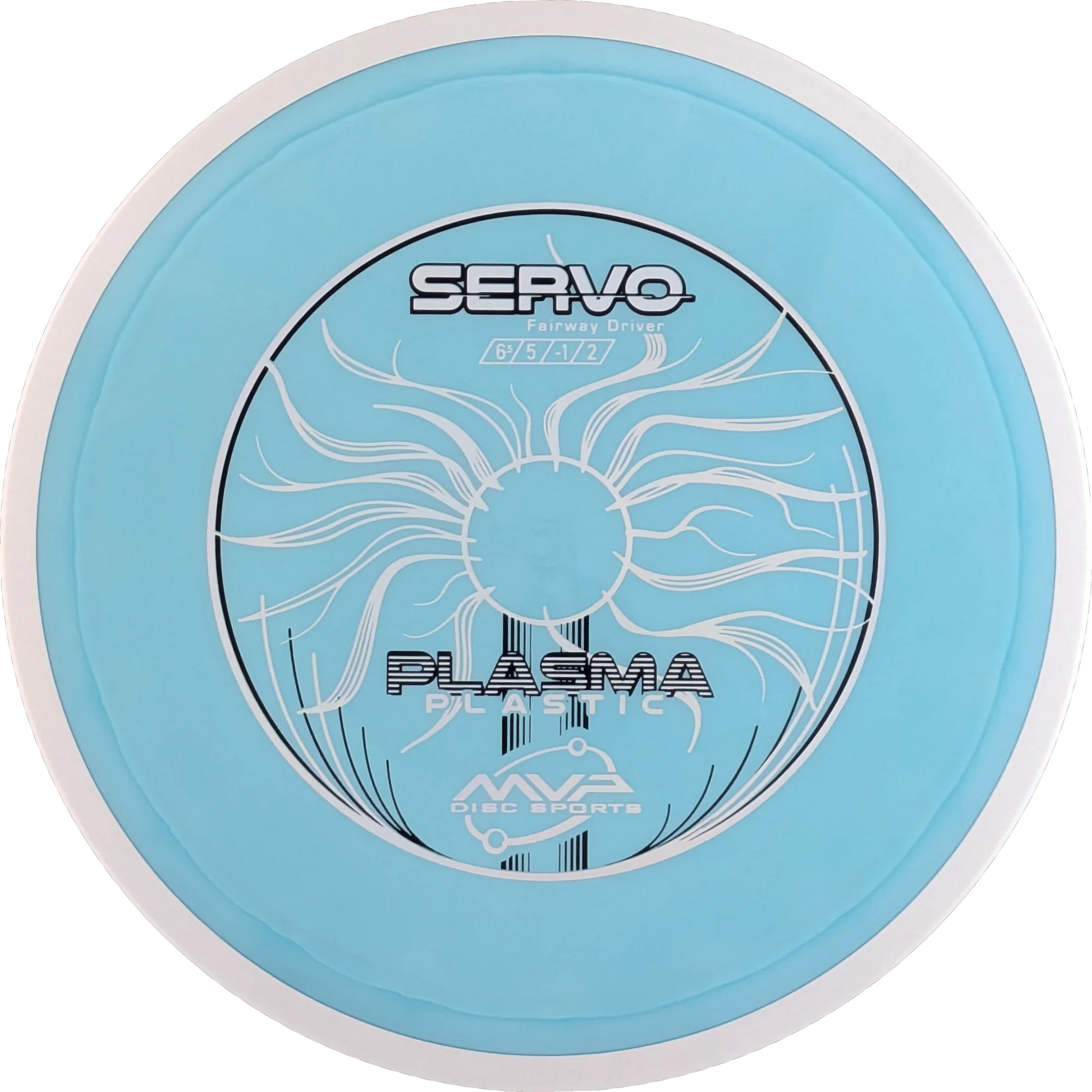 Plasma Servo