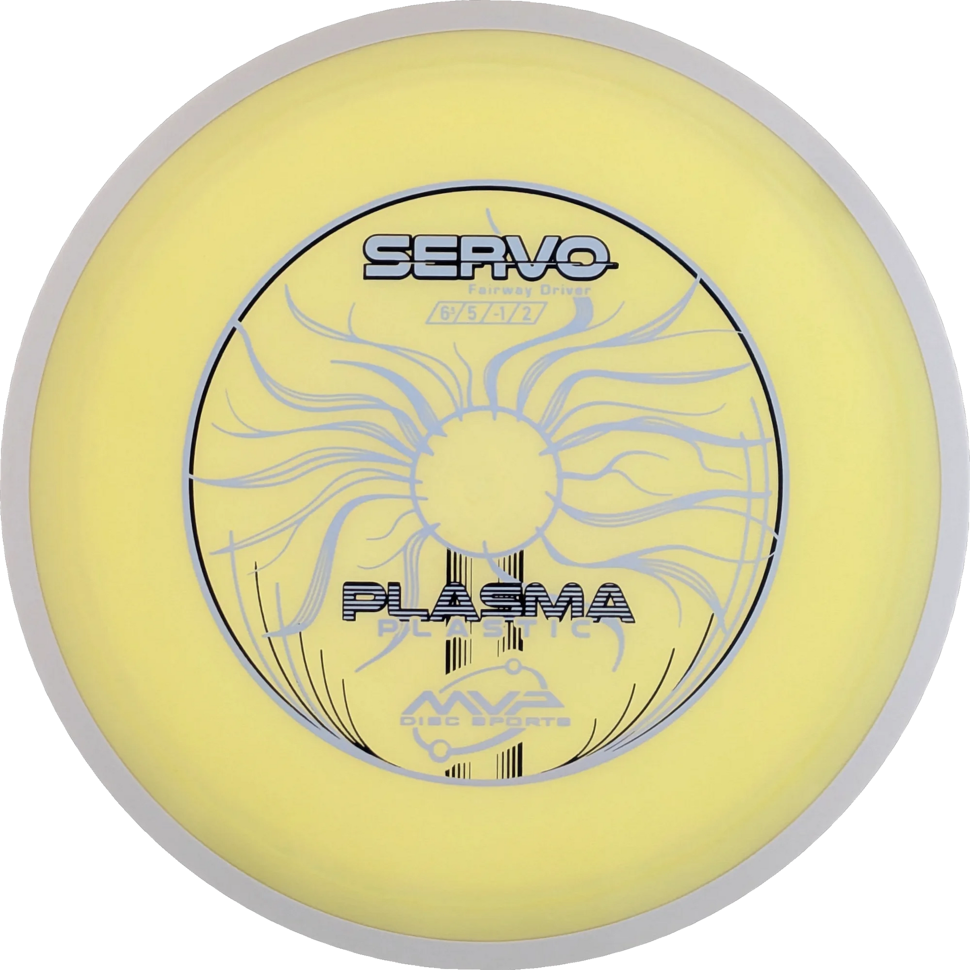 Plasma Servo