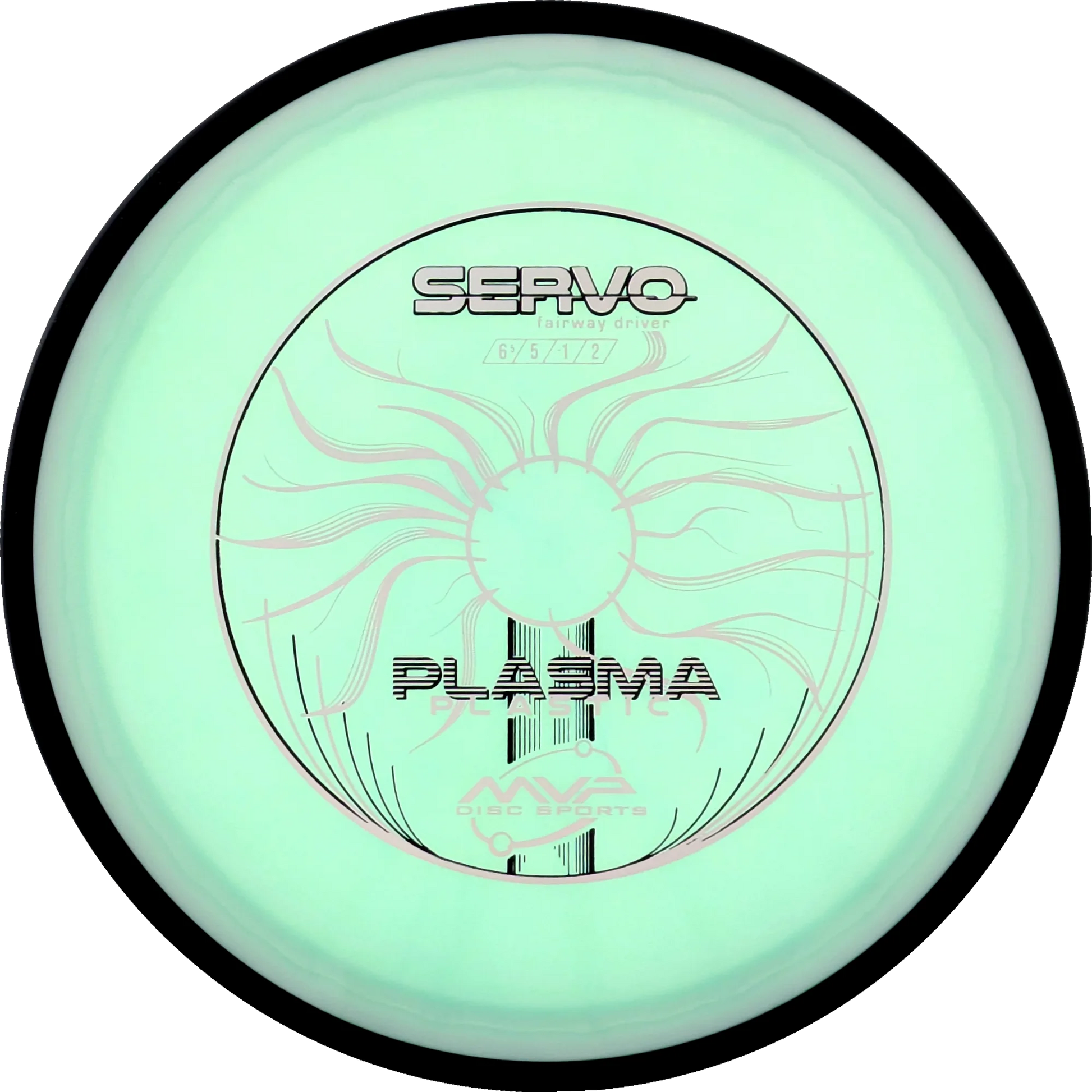 Plasma Servo Classic