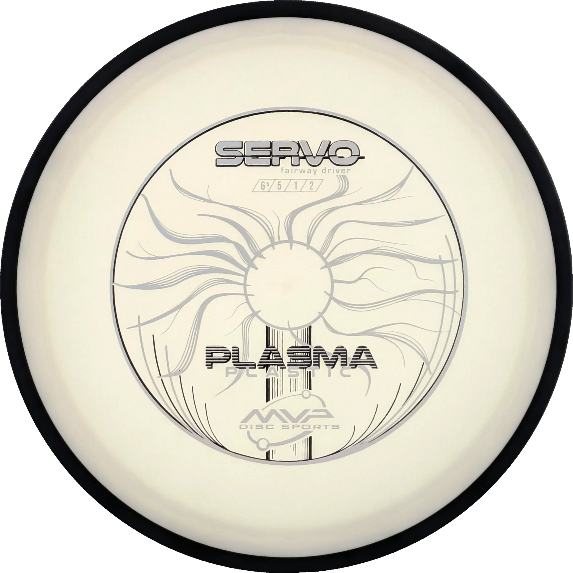 Plasma Servo Classic