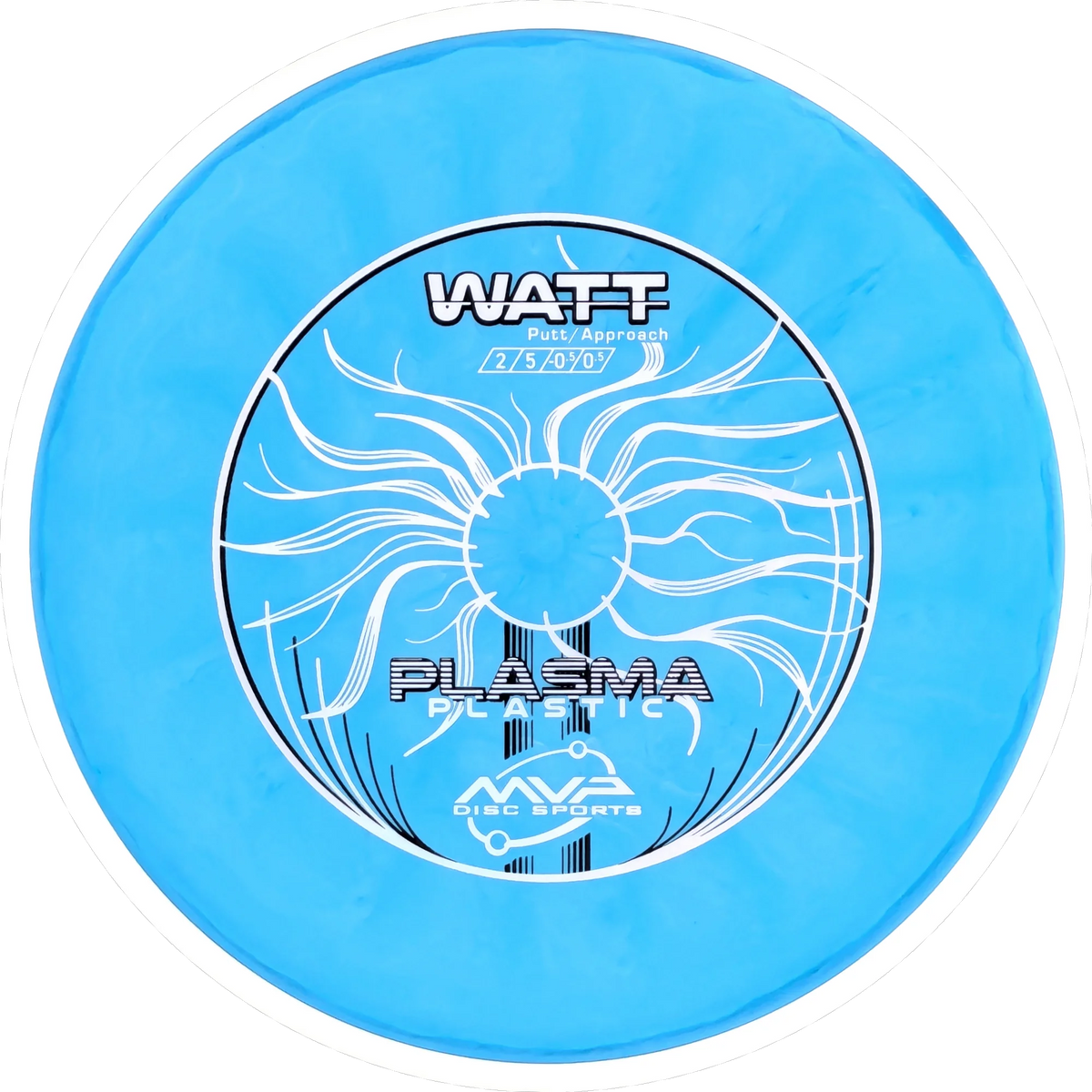 Plasma Watt