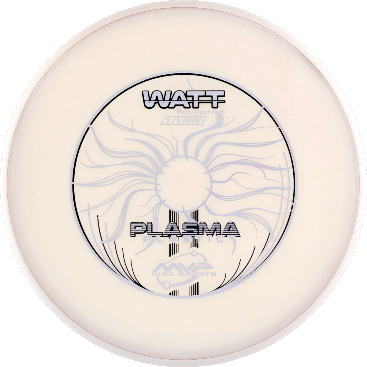 Plasma Watt