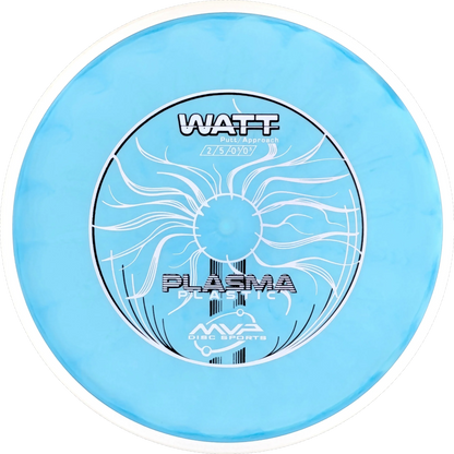 Plasma Watt