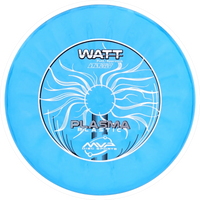 Plasma Watt