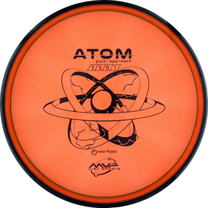 Proton Atom