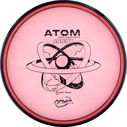 Proton Atom
