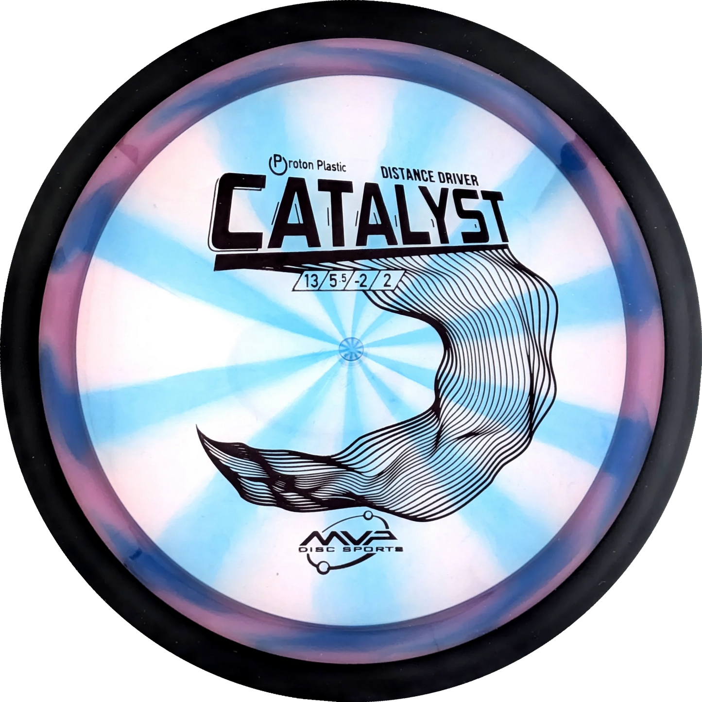 Proton Catalyst