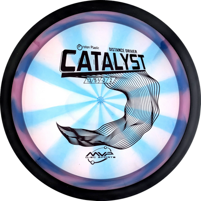 Proton Catalyst