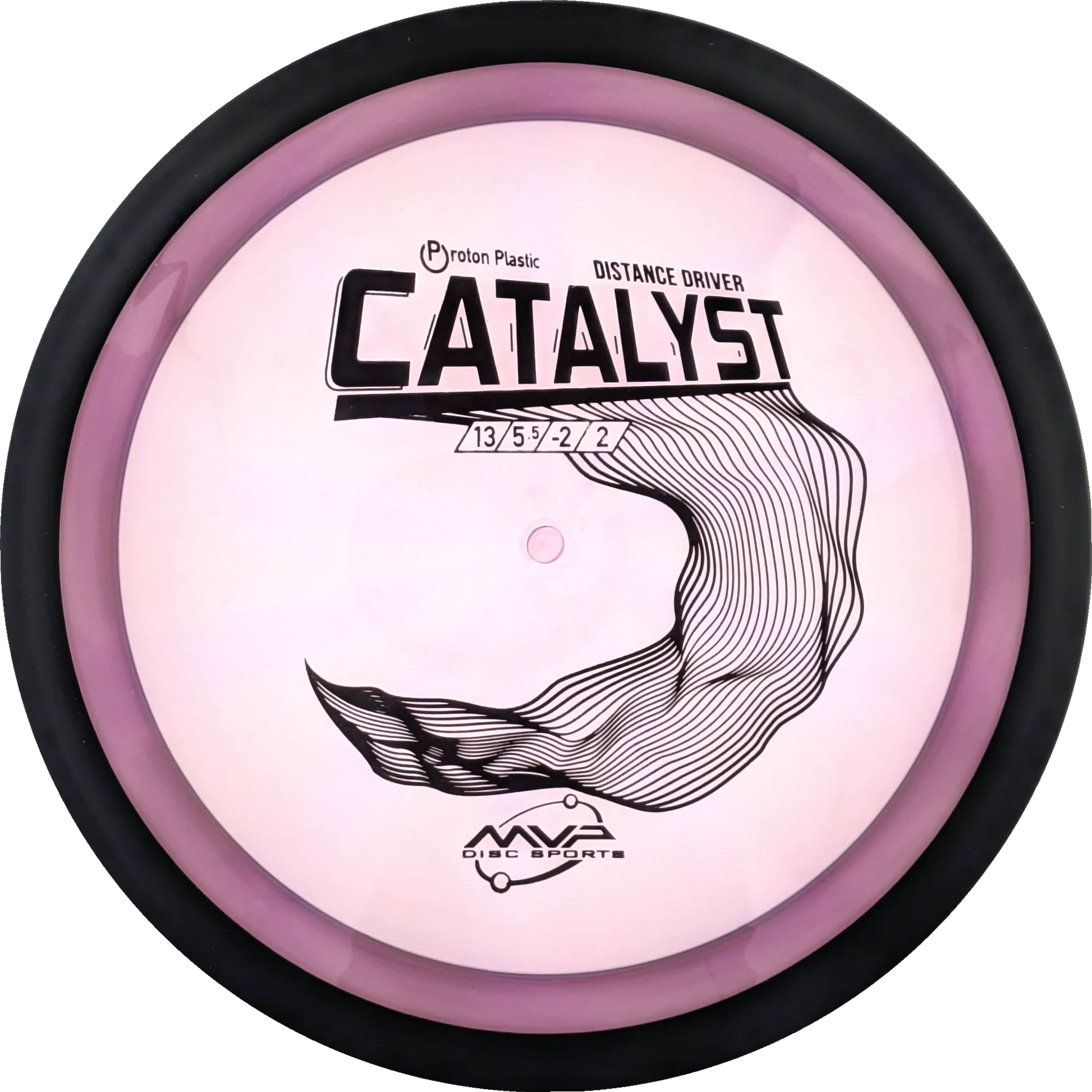 Proton Catalyst
