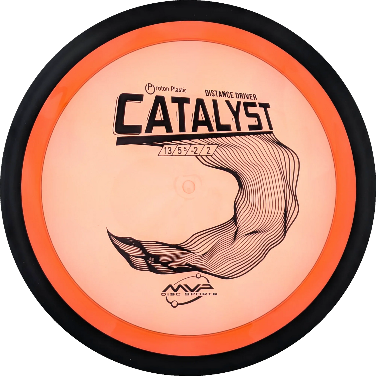 Proton Catalyst