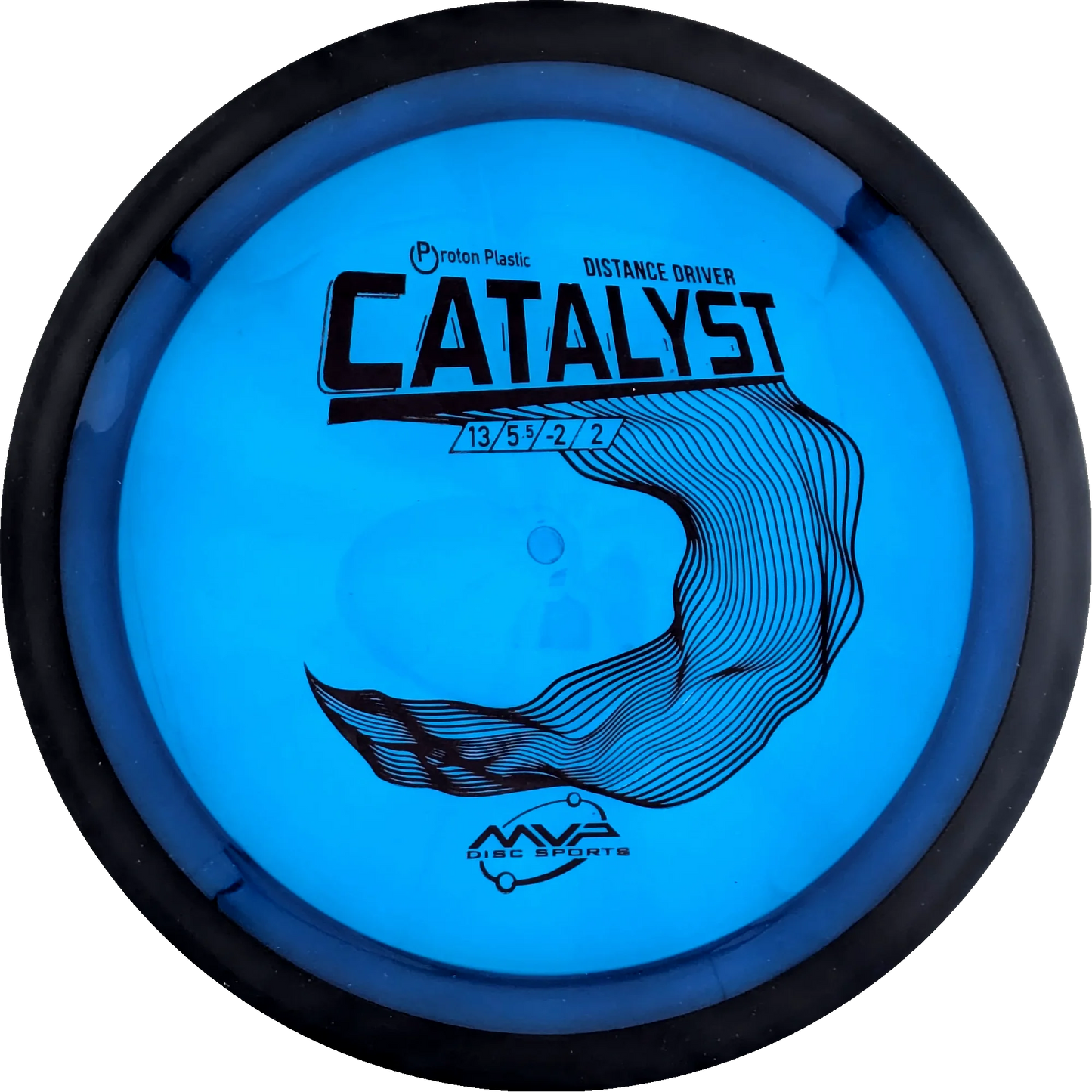 Proton Catalyst