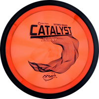 Proton Catalyst