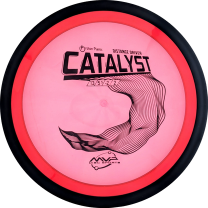 Proton Catalyst