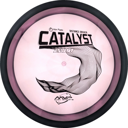 Proton Catalyst