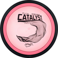 Proton Catalyst