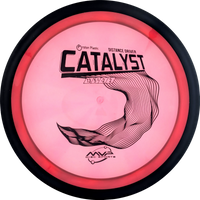 Proton Catalyst
