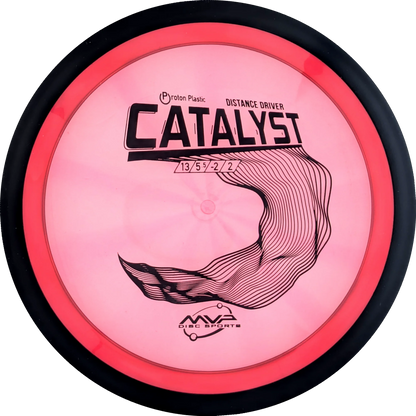 Proton Catalyst