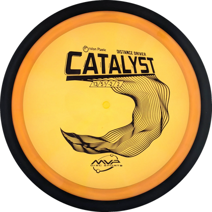 Proton Catalyst