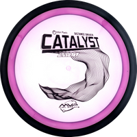 Proton Catalyst