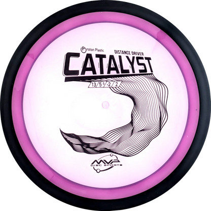 Proton Catalyst